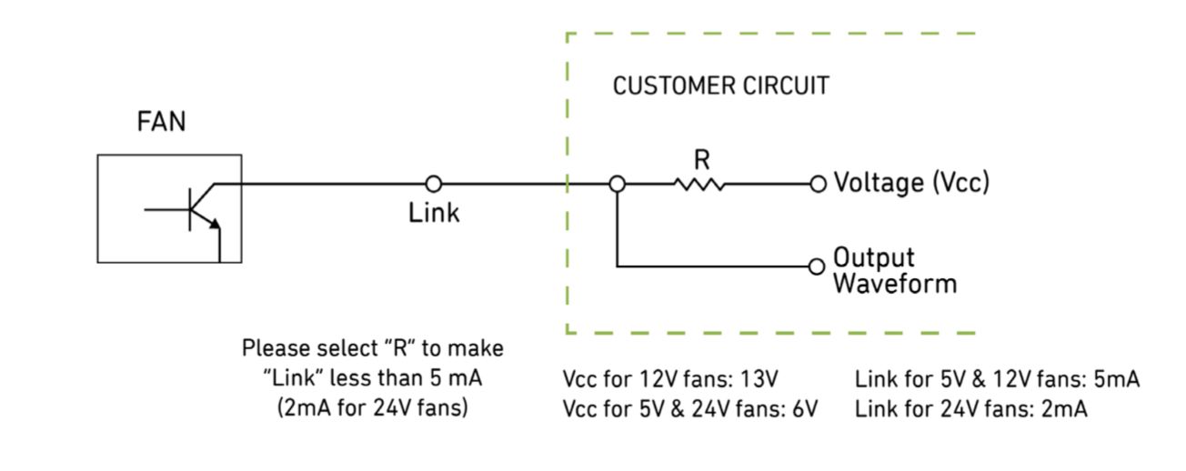 Pwm Fan Wiring Diagram IOT Wiring Diagram